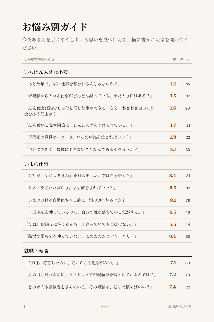 11ページ: お悩み別ガイド